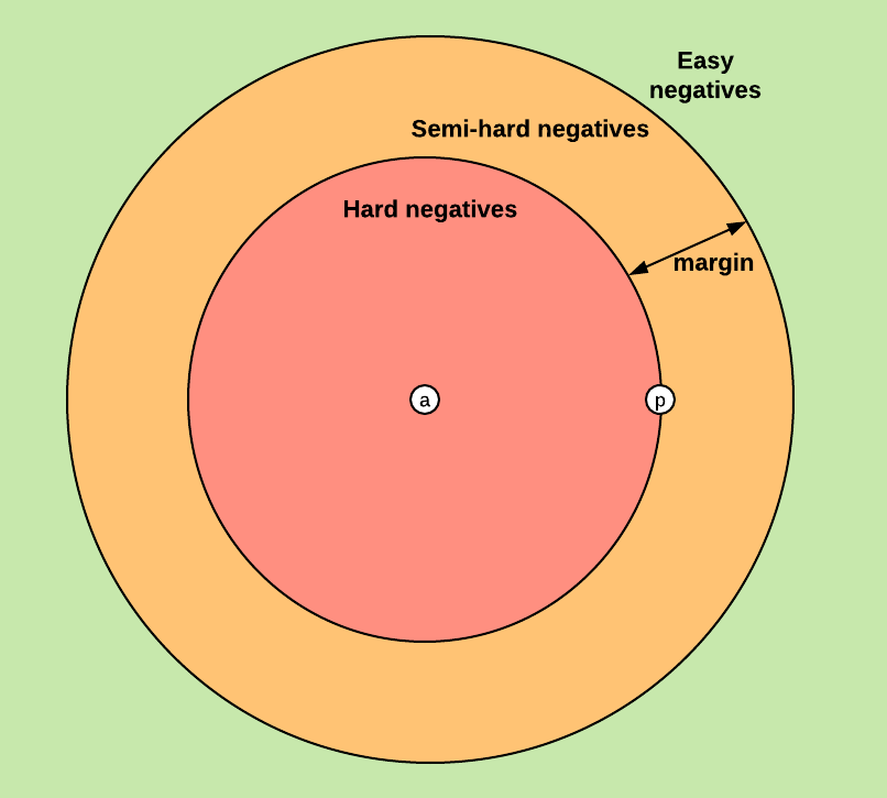 triplet-types-img